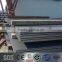 Types of Iron Sheets Steel Roofing Sheet
