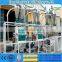 used flour mills for sale