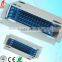 19 inch 48ports /96 ports ODF fiber optic patch panel,fiber optic distribution frame