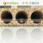 Tubular Hollow Core Particle Board for Door Filler