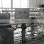 PLC Control RO Water System