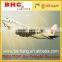 cheap air freight rate air cargo from China to saudi arabia_sales003@bo-hang.com
