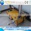 The best selling automation wall rendering machine/automatic wall plastering machine