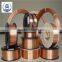 Co2 Mig Welding Saw Welding Wire