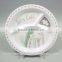 High quality modern design melamine kids dinner plate/sectional children plate