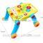 Sit-to-stand Learning Walker, Plastic baby walker , Baby walker toys with lights & music