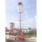 hydraulic telescoping  lift,hydraulic lift platform