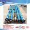OIL & GAS DRILLING HOSE PRODUCTS