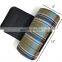 Beach Blanket Sand Proof, Water Proof Picnic Blanket. Large 59x59 Inch Padded Outdoor Blanket