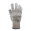 Touch screen cut-resistant gloves 2 fingers 5 grade work safety cut-resistant hand gloves