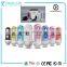 Latest Patented Permanent Results depiTime Hair Removal