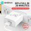 SIKENAI Quick Charging Ultra High-Speed Wall Charger Micro Charger QC3.0 Charger