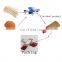 Runxiang Incense Stick Making Machine