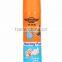 Shaving Foam Manufacture