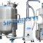 Best Price Detergent Bottle Filling Machine