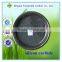Industrial Grade 325, 400 Mesh Black Silicon Carbide Powder
