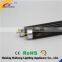 UV lights with T5 365nm for money detector