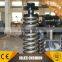 excavator hydraulic track adjuster cylinder / recoil spring / excavator tensioner manufacture