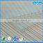 Corrugated Sheet