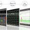 8 Channels Modbus communication Ethernet Paperless Graphic Recorder, Paperless graph Recorder