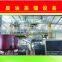 the popular recycling machine in thailand market:waste tire pyrolysis plant with free installation