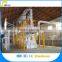 Alibaba china supplier wheat and maize flour mill