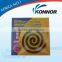 Eco-friendly smokeless mosquito coil