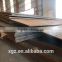 Best price for hot rolled coil and steel plate sell
