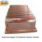 OEM China Extruded Aluminum Heatsink Round Aluminum Heatsink