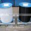 spool roll Double Loop binding wire