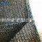 vegetable garden percentages uv block sun shade cloth for greenhouse with grommets