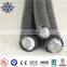 25mm flexible rubber welding ground cable