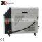 China Best Quality Intelligent Digital Oil Mould Temperature Controller
