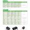 Electronic components / IC / integrated circuit