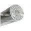 Quality Assurance Cables ACSR Conductor Types of Conductor used In Overhead Transmission Line
