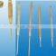 multi - function derma roller and acupoint probe