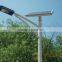 waterproof IP65 solar street led light CE ROHS FCC 5 years warranty from China