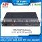 Wireless connector VoIP ATA Gateway,16 ports GSM VoIP Gateway Asterisk VoIP