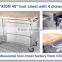 72-IN Home Garage Storage Chests w/15 Drawers