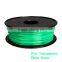 3d printer abs 3D Printer Material Filament PLA 1.75mm/3.0mm Transparent Glass Green