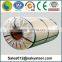 hx340lad z100mb galvanized steel coil