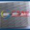 stainless steel Wedge Wire flat panel Screens used in fertilizer processing