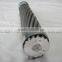 Bare ACSR/AW Conductor overhead conductor astm size