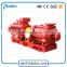 multistage water pump motor price list