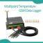 Wireless Multipoint Temperature Monitoring System