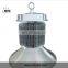200w retro industrial lighting for gym,with highly efficient heat sink