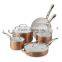 3-ply Copper Material Eco-friendly Feature Triply Copper Cookware Set with Tempered Glass Lid