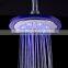 LED Top spray SDH-C4