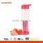 Top Quality Durable Bpa Free Plastic Mineral Water Bottle