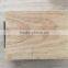 SY Lianshengwood with 17 years experience for LVL boards that osha pine lvl scaffold plank export to Mid East
